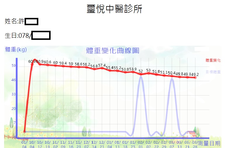 許家華