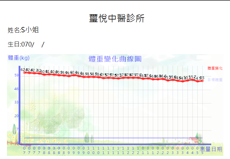 蘇意恬BW